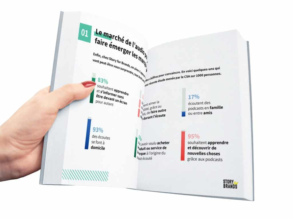 livre ouvert podcast de marque